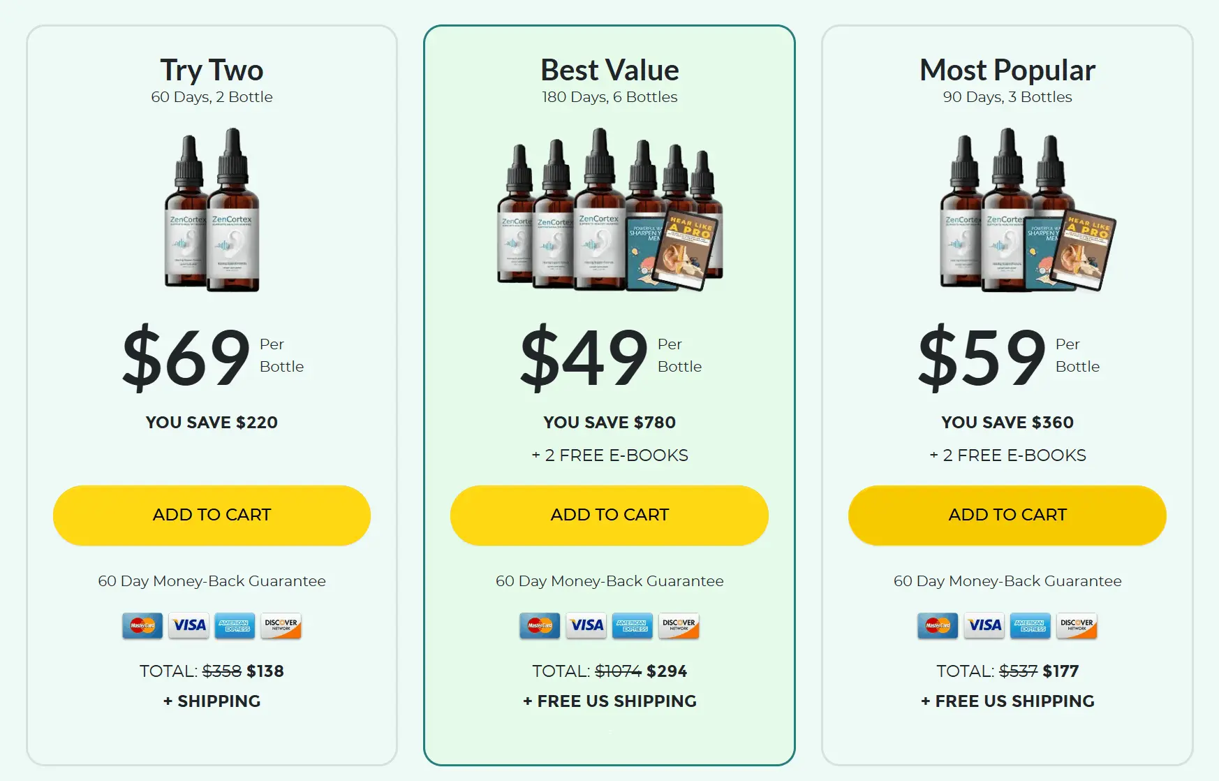 zencortex order now